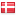 iptp.dk hosted country
